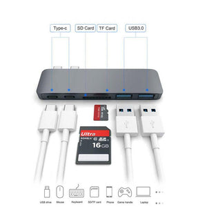 Type C (USB-C) 6 in 1 Hub with Card Reader and PD Charging  - Need, Where to buy and FAQs